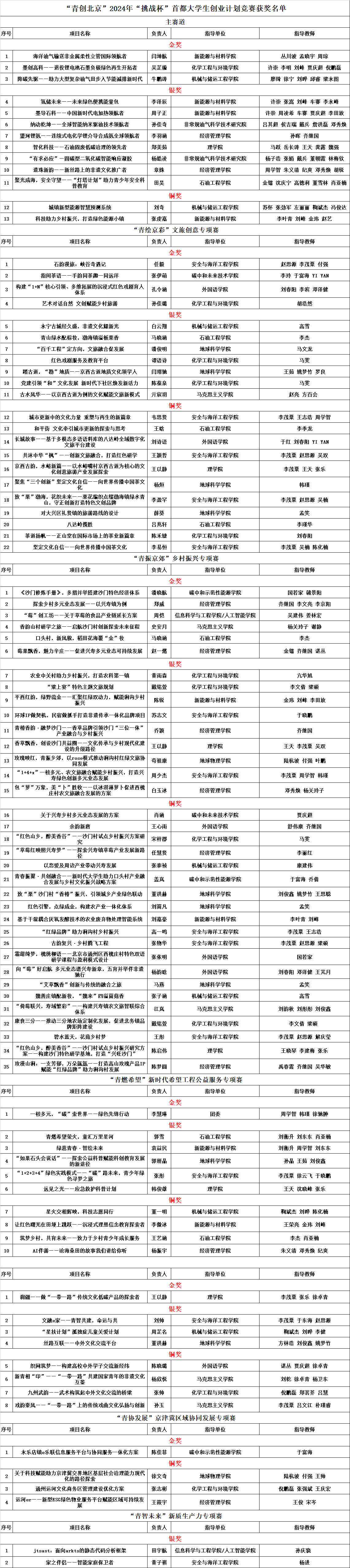 微信图片_20240619094908.png