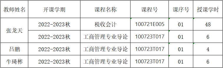 7420d6f1537f128016c7c4fe72b1895.png
